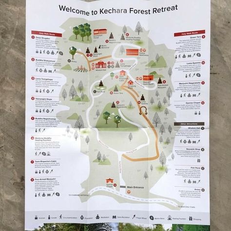 Take a walk around Kechara Forest Retreat at Bentong  Experience the nature !   #KecharaForestRetreat #flyer #map #nature Tourism Map Design, Map Art Illustration, Photoshop Illustration Tutorial, Map Brochures, Forest Map, Fantasy Map Making, Forest Retreat, Infographic Layout, Map Layout