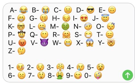 Codes For Letters, Emoji Codes For Friends, Secret Text Code, Secret Texting Codes, Secret Alphabet Codes Easy, Code Language Secret, Secret Codes For Texting, Secret Emoji Code, Secret Codes For Best Friends