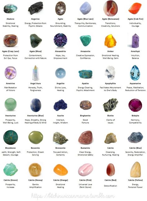 bitchinwiccanmama: “ Crystals 101 🔮✨ Crystals 101: Now presenting my compilation of crystal names, images, and basic meanings. This should be used as a basic guide for crystal magicks; symbolism used... All Crystal Names, Names Of Crystals, Name Of Crystals, Crystal Names Stones, Crystals Names, Crystal Basics, Crystal 101, Crystals 101, Crystal Identification