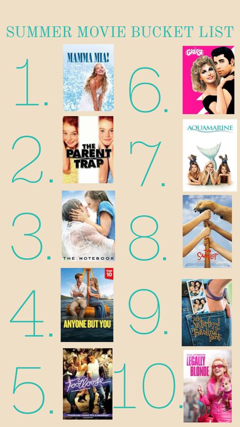 Summer Movie Ideas Netflix Hulu Movies RomComs Best Summer Movies, Summer Movies List, Hulu Movies, Movie Bucket List, Netflix Movie List, 1980s Tv Shows, Best Teen Movies, Summer Movies, Romcom Movies