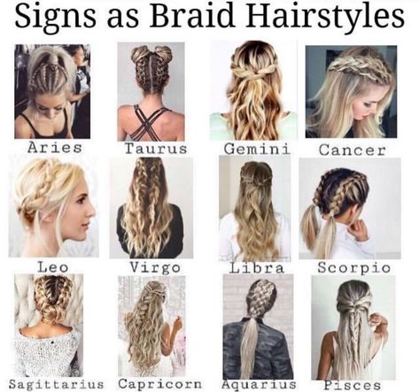 Hairstyles Zodiac Signs, Zodiac Signs Outfits Style Inspiration, Zodiac Signs Colors, Zodiac Sign List, Zodiac Sign Fashion, Zodiac Signs Chart, Zodiac Funny, Zodiac Signs Pisces, Zodiac Sign Traits