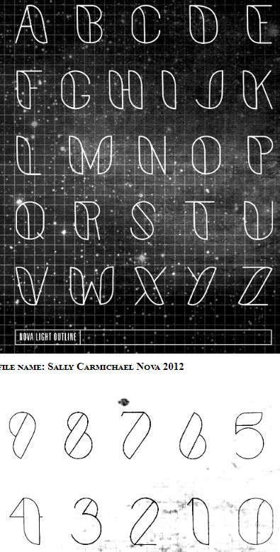 Nova Light Outline Font letters and numbers Hand Lettering Fonts Numbers, Journaling Numbers, Number Lettering Fonts, Journal Numbers, Writing Fonts Numbers, Lettering Fonts Numbers, Number Aesthetic Font, 2024 Font Design, Hand Writing Numbers