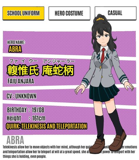 15 Birthday, Mha Oc, Hero Costumes, 15th Birthday, Character Designs, Hero Academia, My Hero Academia, Character Design, Birthday