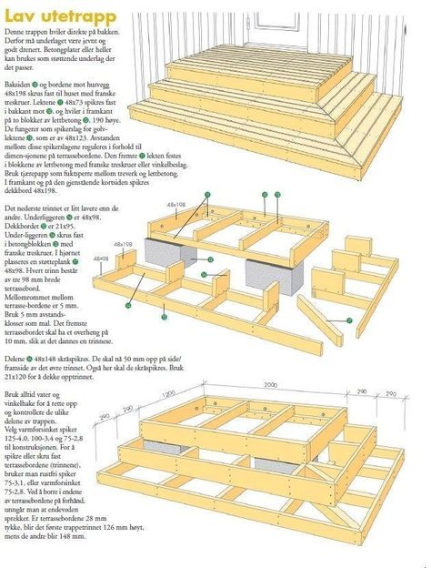 Terrasse Med Tak, Patio Stairs, Terrasse Design, Balkon Decor, Patio Steps, Deck Steps, Patio Deck Designs, Tables Kitchen, Deck Designs Backyard