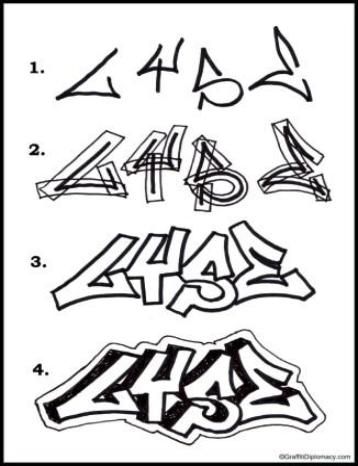 How to draw graffiti -How to turn a graffiti tag into a piece How To Do Graffiti, How To Draw Graffiti, Graffiti Tutorial, Graffiti Names, Graffiti Art Letters, Graffiti Wildstyle, Graffiti Text, Graffiti Letters, Letter Ideas