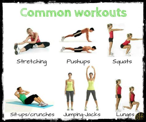 workout vocabulary, ESL, English, English vocabulary Gym Vocabulary, Chest Workout Routine, Vocabulary English, Visual Dictionary, Daily Exercise Routines, Sit Ups, Learn English Grammar, English Fun, Improve Your English