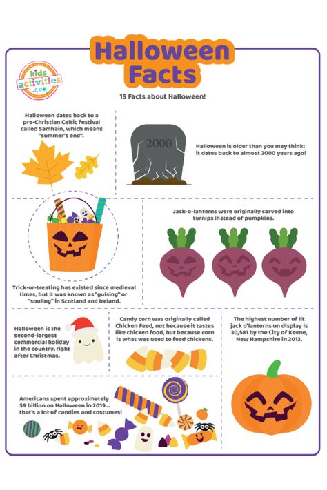 Halloween Esl Activities, Halloween Homeschool Ideas, October Facts, Halloween Facts For Kids, Halloween Fun Facts, Halloween Lesson, Halloween Themed Activities, Halloween Date, Fun Halloween Games