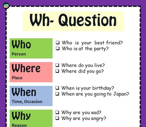 Basically, there are two types of questions: Yes or No questions and Wh– questions. Wh– questions are called in such way because of their be... Eight Parts Of Speech, Verb Chart, Grammar Chart, Question Words, Math Fact Worksheets, Tracing Worksheets Preschool, Yes Or No Questions, Worksheets Preschool, Wh Questions