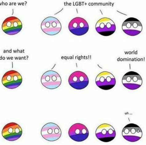 Asexual Humor, Lgbt Quotes, Lgbtq Quotes, Lgbt Humor, Lgbt Memes, Aro Ace, Ace Pride, Lgbtq Funny, Pride Stuff