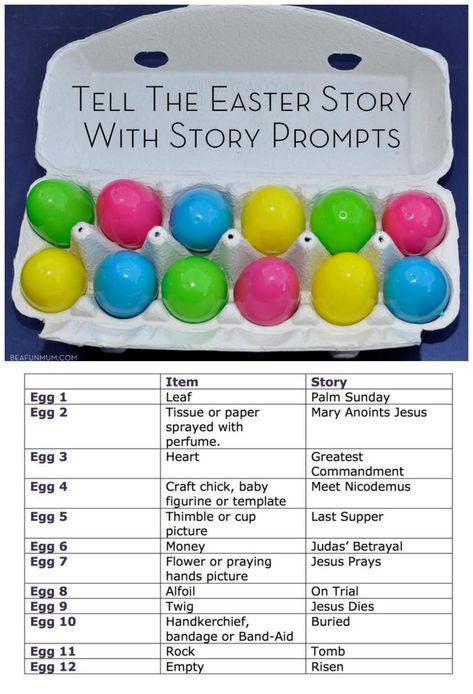 Easter Story With Story Prompts Easter Advent, Diy – Velikonoce, The Easter Story, Easter Lessons, Easter Sunday School, Easter Preschool, Resurrection Sunday, Easter Games, Easter Story