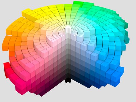 From Wikiwand: Munsell Color System, Color Theory Art, Color Knowledge, Local Color, Color Chip, Color Palette Design, Color Harmony, Color Studies, Art Instructions