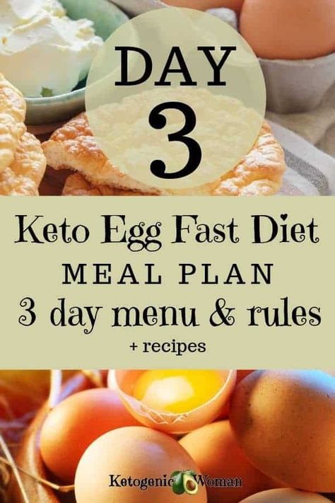 Keto Egg Fast Diet Plan Menu - Day 3 - Ketogenic Woman Fast Diet Plan, Ketogenic Woman, Egg Fast Diet, Egg And Grapefruit Diet, Keto Egg Fast, The Boiled Egg Diet, Fasting Diet Plan, Egg Diet Plan, Breakfast Low Carb