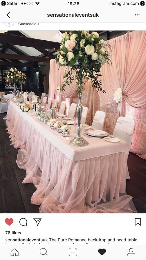 Quinceanera Head Table Decorations, Quince Head Table Decorations, Head Table Quinceanera, 15 Main Table Decor, Pink Quinceanera Backdrop, Quinceañera Table, Quinceanera Court Table, Quinceanera Main Table Backdrop, Pink Quince Decorations Table Settings