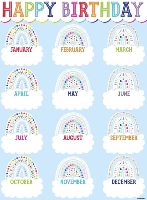 Birthday Chart Classroom, Birthday Bulletin Board, Sprinkle Kindness, Birthday Chart, Rainbow Classroom Decor, Teacher Lifestyle, Classroom Accessories, Class Birthdays, Birthday Bulletin