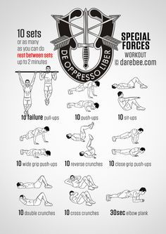 Special Forces Workout                                                       … Special Forces Workout, Soldier Gear, Navy Seal Workout, Planning Sport, Lichaamsgewicht Training, Army Workout, Superhero Workout, Military Workout, Trening Sztuk Walki