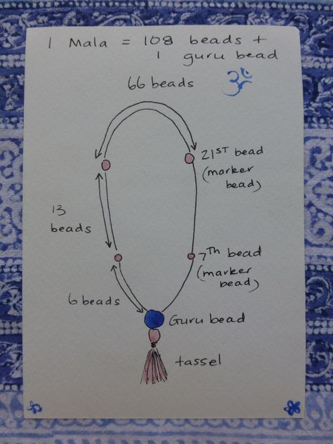 How to make your own mala…easy peasy… – Lakshmi Loves To Shop Mala Making, Mala Jewelry, Mala Bead Necklace, Diy Collier, Mala Bracelet, Yoga Jewelry, Mala Necklace, A Necklace, Diy Schmuck