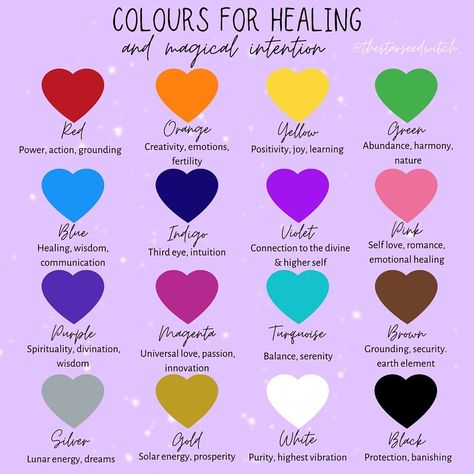 A L I C E on Instagram: “💜 COLOURS FOR HEALING & MAGICAL INTENTION 💜 #colourhealing #colorhealing #colourmagic #candlemagick #magicalintentions” Colour Magic Witch, Manifestation Colours, Color Meanings Witchcraft, Colour Magick, Incense Magic, Witch Info, Leotard Designs, Candle Colors, The Colour Of Magic