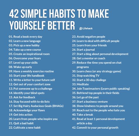 42 Simple Habits to Make Yourself Better: Nobody is going to read a book every day but I can't say no to #8, 9, 10, 14, 18, 20, 21, 22, 24, 25, 26, 32, 33, 38, 39, 40, 42 and ESPECIALLY 23! Life Challenge, Dealing With Difficult People, Negative People, Make Yourself, Be A Better Person, Good Advice, Self Development, Better Life, Happy Life