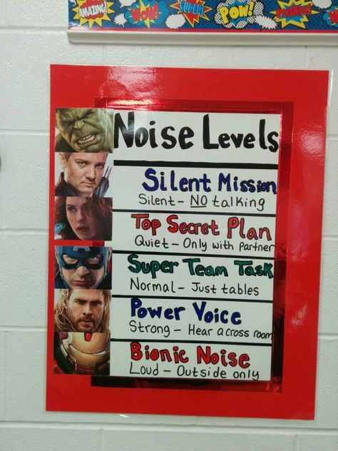 Avengers themed Noise Level chart! Marvel Avengers Classroom Theme, Avenger Classroom Theme, Marvel Classroom Decorations, Marvel Theme Classroom, Avengers Classroom Theme, Marvel Classroom Theme, Marvel Classroom, Noise Level Chart, Middle School Classroom Themes