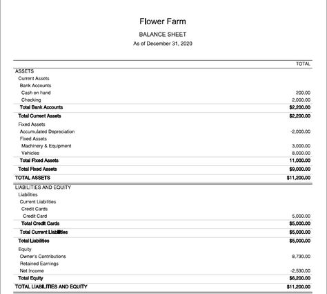 Bookkeeping for Flower Farmers — Sierra Flower Farm Backyard Nursery, Starting A Farm, Bookkeeping Software, Chart Of Accounts, Flower Farming, Cut Flower Farm, Bank Robbery, Flower Farmer, Tax Deductions