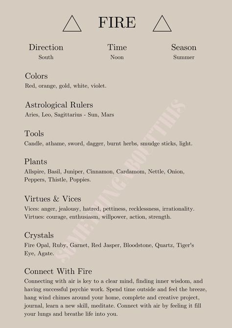 How To Call Upon The Elements, Symbols For Fire, Fire Element Meaning, Fire Symbol Magic, Fire Element Witchcraft, Fire Spells Witchcraft, Fire Ritual Witchcraft, Fire Symbolism, Fire Personality