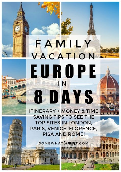 Family Vacation to Europe - Tips and tricks on how to plan, how to save money and how to do it in only 8 days! via @somewhatsimple Europe In December, Vacation Europe, Vacation Itinerary, Backpacking Europe, Family Vacation Destinations, Voyage Europe, European Vacation, Europe Vacation, Family Travel Destinations