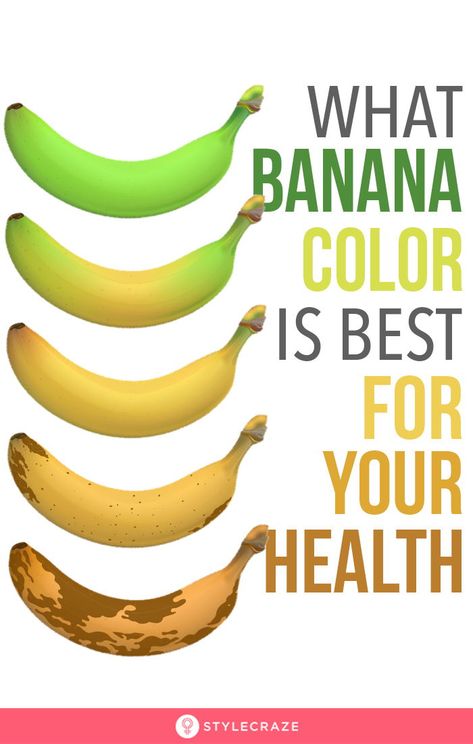 Fruits Nutrition Facts, Best Time To Eat Bananas, Banana Facts, Banana Color, Body Facts, Best Time To Eat, Banana Benefits, Home Medicine, Healthy Facts