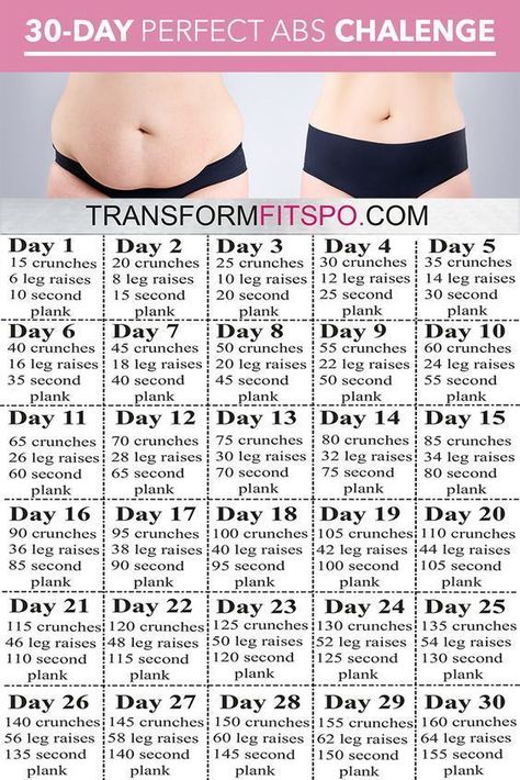 Lichaamsgewicht Training, Month Workout Challenge, Latihan Dada, Motivasi Diet, Modele Fitness, Perfect Abs, Latihan Yoga, Month Workout, Trening Fitness