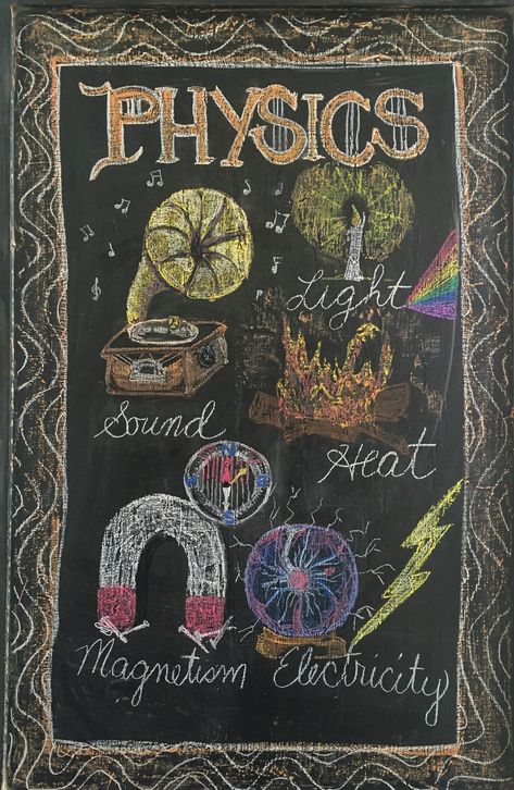 Physics Board Ideas, Physics Art Science Ideas, Waldorf Physics Grade 6, Physics Art, Waldorf Math Chalkboard Drawings, Electricity Art, Classroom Chalkboard, Chalkboard Pictures, Waldorf Chalkboard Drawings Grade 1