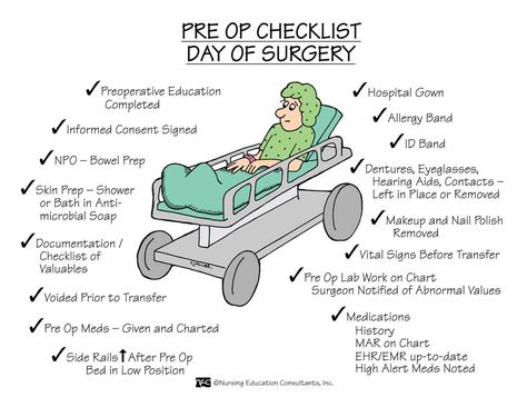 Pre Op Checklist - Day of Surgery Perioperative Nursing, Nursing Information, Med Surg Nursing, Nursing Humor, School Nursing, Nursing Mnemonics, Surgical Nursing, Medical Surgical Nursing, Nursing School Survival