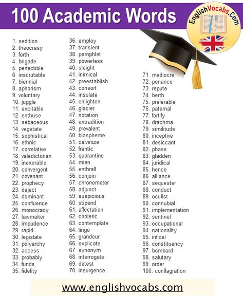 Academic Word List, Improving Vocabulary Adults, Academic English Vocabulary, Academic Vocabulary List, Big Vocabulary Words, Academic Words, Academic English, Gcse English Language, Words List