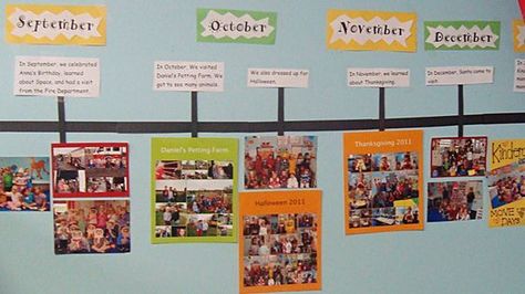 Create a classroom timeline using pictures and events from the school year. Classroom Timeline, Ks1 Classroom, Year 1 Classroom, Eyfs Classroom, Class Displays, Chalk Talk, Classroom Layout, School Displays, Classroom Organisation