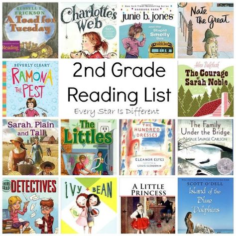 2nd grade reading list 2nd Grade Reading List, Books For First Graders, 1st Grade Books, 2nd Grade Books, 1st Grade Reading, Teaching Second Grade, Homeschool Books, 2nd Grade Ela, 3rd Grade Reading