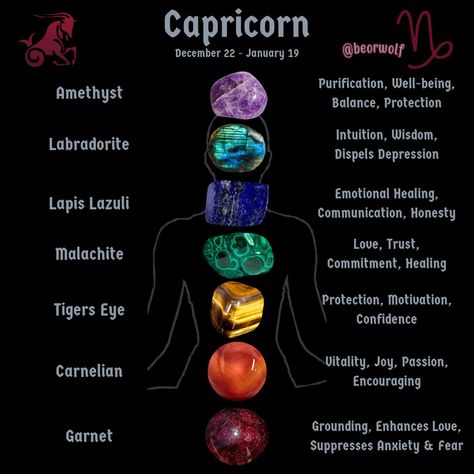 Capricorn Magic, Capricorn Colors, Best Crystals For Capricorn, Stones For Capricorn, Capricorn Crystals, Crystals For Capricorn, Zodiac Stones Gemstone, Healing Crystals For Capricorn, Capricorn Birthstone