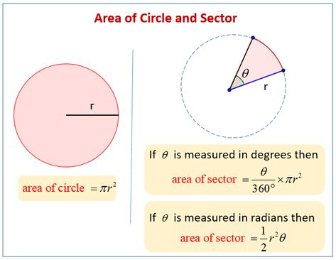 Calculate the area of a sector, formula in degrees and radians, area of segment, how to calculate the central angle of a sector, how to calculate the radius of a sector, in video lessons with examples and step-by-step solutions. Formula For Area, Circle Formula, Math Problem Solver, Math Formula Chart, Printable Math Games, Area Of A Circle, Teaching Math Strategies, Everyday Math, Circle Math