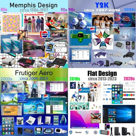 Y2k Institute, Aero Frutiger, Improve Vocabulary, Frutiger Aero, People Food, Beautiful Pics, Piet Mondrian, Late 90s, Retro Futurism