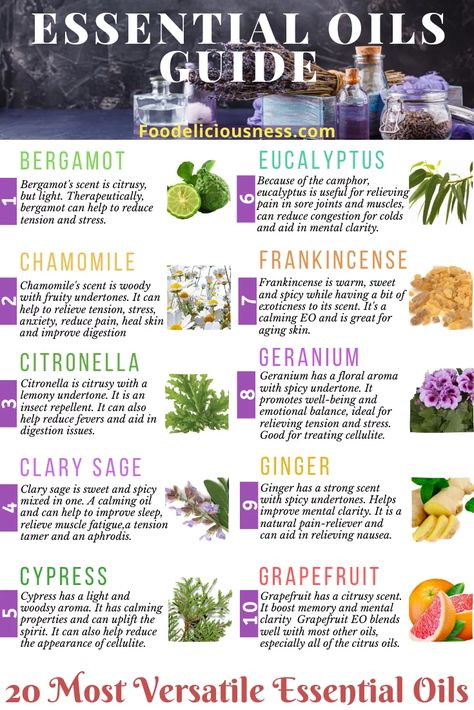 Essential Oils Properties, Woman's Health, List Of Essential Oils, Essential Oil Diffuser Blends Recipes, What Are Essential Oils, Essential Oils Guide, Essential Oil Benefits, Essential Oil Diffuser Blends, Oil Diffuser Blends