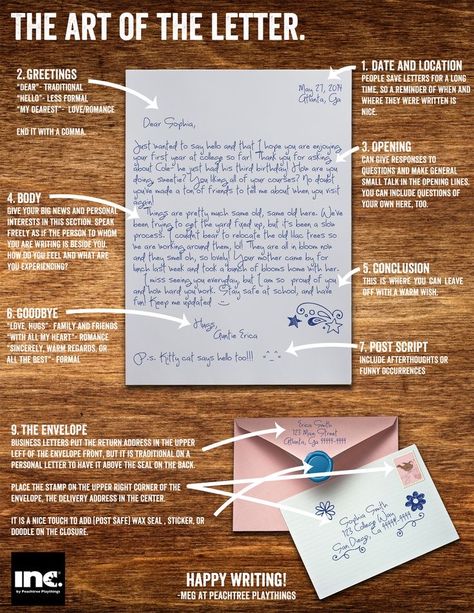 How To Write A Letter To A Friend, Friend Letters Writing Ideas, Cute Letters To Friends Writing Pen Pals, Pen Pal Letter Ideas, Letter Writing Ideas Creative, Cute Handwritten Letters, Snail Mail Inspiration, Snail Mail Art, Snail Mail Pen Pals