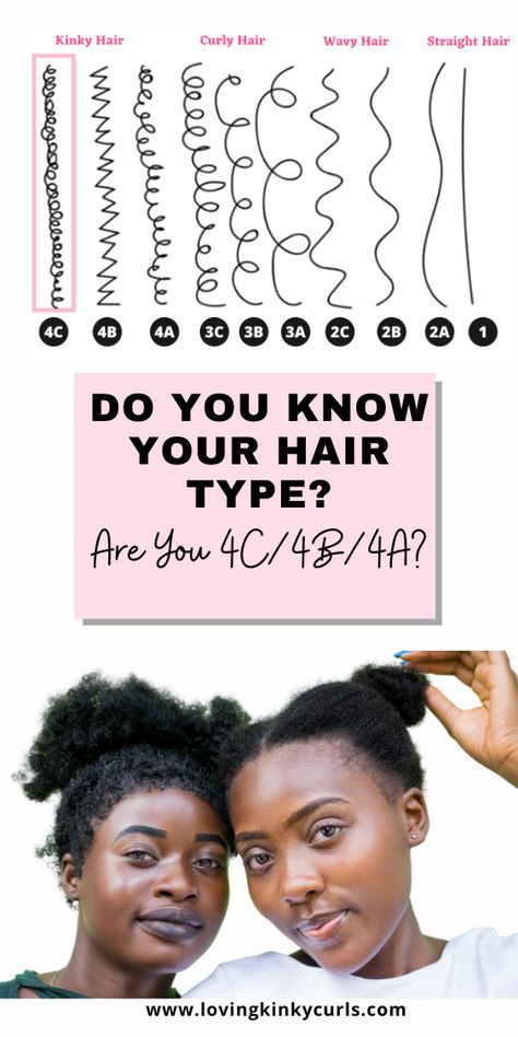 In this article we are going to cover everything you possibly need to know about 4C hair. This will help you understand how to effectively take good care of this hair type. 4c Hair Type Texture, What Is 4c Hair Type, How To Braid 4c Natural Hair, How To Take Care Of My 4c Hair, How To Tell Your Hair Type, How To Know Hair Type, 4 A Hair Type, 4c Type Hair, How To Tell What Hair Type You Have