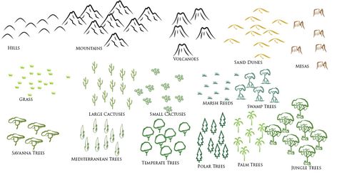 Fantasy Landscape Mountains, Grass Photoshop, Map Sketch, Tree Map, Fantasy Map Making, Map Symbols, Photoshop Brushes Free, Fantasy World Map, Landscape Mountains