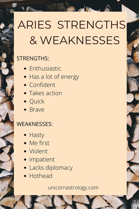 #Aries #Aries Strengths and Weaknesses #astrology #zodiac signs #aries personality #aries man #aries woman #astrology for beginners Sagittarius Strengths And Weakness, Aries Strengths And Weaknesses, Aries Personality Traits Woman, Aries Sextrology Women, Aries Men Aesthetic, Zodiac Signs Sexuality Aries, Aries Man Aesthetic, Aries Weakness, Aries Woman Personality