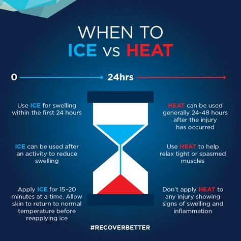 Ice Vs Heat, Gym Recovery, Nursing School Studying Cheat Sheets, Ice Therapy, Joints Pain Remedy, Hot And Cold Therapy, Nurse Study Notes, Physiotherapy Clinic, Health Podcast