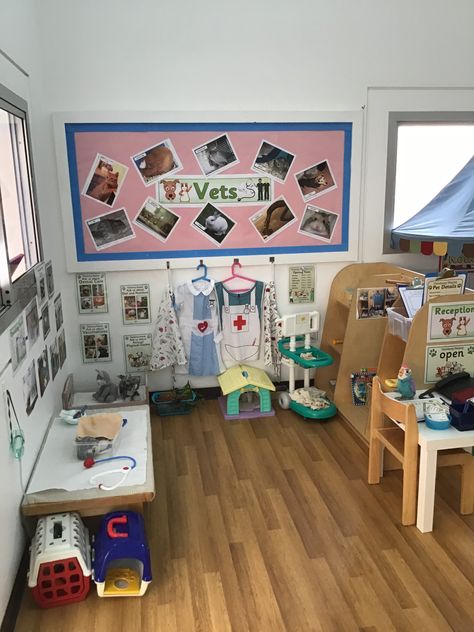 Eyfs Vets Role Play, Vet Role Play Area, Vet Play Area, Early Years Role Play Areas, Vets Role Play Area Eyfs, Vet Role Play Eyfs, Hospital Role Play Area Eyfs, Eyfs Role Play Area, Daycare Play Area