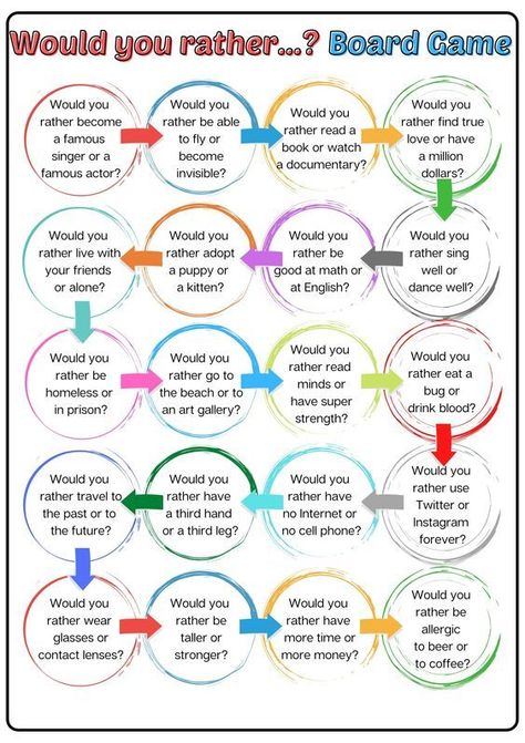 This is a useful board game to talk about things your students would rather do. Expanding Vocabulary Activities, Who We Are Pyp Activities, Esl Games For The Classroom, Esl Games For Kids Teaching English, About Me Board Game, Get To Know You Games For Kids, Speaking Board Game, Esl Activities For Kids, English Board Games