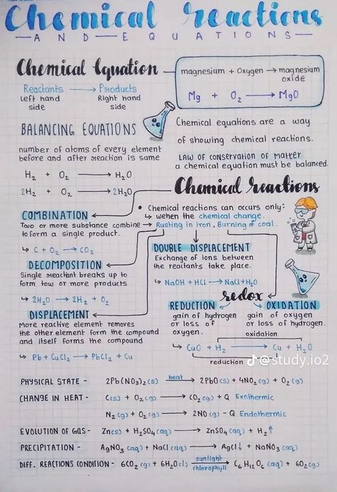 Chemistry Notes Aesthetic Chemical Reactions, Chemistry Balancing Equations, Chemical Basis Of Life Notes, Chemistry Study Notes Aesthetic, How To Study Chemistry Class 12 Tips, Balancing Equations Chemistry Notes, Chemistry Lessons Note, Class 10 Science Notes Aesthetic, Studying For Chemistry