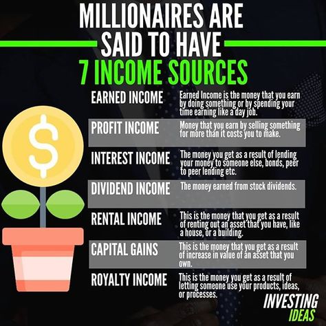 Click on the link to get more images like this. Repost. There are 7 different types of income sources . . #income #IncomeTax #incomeproperty #incometaxseason #incometaxes #incomeopportunity #incomeinequality #INCOMEPROTECTION #incometambahan #incometaxtime #incomefromhome #incomestreams #incomeshifting #IncomeTaxRefund #IncomeTaxReturn #incomestatement #INCOMEREPLACEMENT #incomestream #incomegap #income6differentways #incomeharihari #incomeharian #IncomeTaxMoney #incometaxmiami #incometaxreturnf Income Sources, Finanse Osobiste, Dividend Income, Money Financial, Business Ideas Entrepreneur, Money Management Advice, Money Saving Plan, Investment Tips, Finance Investing