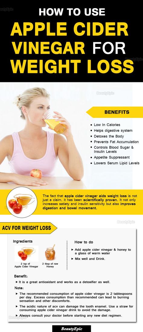 Vinegar Diet, Apple Cider Vinegar Diet, Vinegar Drinks, Belly Detox, Flat Belly Detox, Apple Cider Vinegar Drink, Makanan Diet, Cider Vinegar, Apple Cider Vinegar