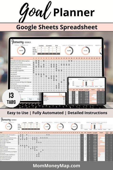 #Organisation #Budget_Tracker_Google_Sheets #Goal_Charts_For_Adults #Habit_Tracker_Google_Sheets Budget Tracker Google Sheets, Google Spreadsheet Planner, Excel Timesheet Template, Goal Charts For Adults, Habit Tracker Google Sheets, Google Sheets Planners, Goal Spreadsheet, Google Sheets Tips, Goal Tracker Template