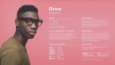 Persona Ux, Persona Examples, Persona Template, Photography Layout, Personas Design, Cv Original, Cv Inspiration, Customer Persona, Mises En Page Design Graphique