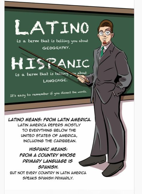 Latino vs. Hispanic Learn Spanish Online, Hispanic Culture, Spanish Teaching Resources, Ap Spanish, Duke University, Spanish Words, Spanish Classroom, Hispanic Heritage Month, University School